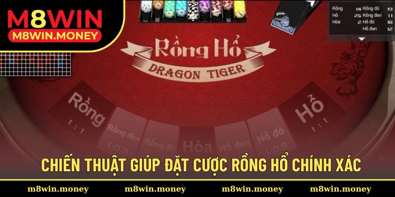 Chiến thuật giúp cơ hội thắng cược lớn trong mỗi ván đấu